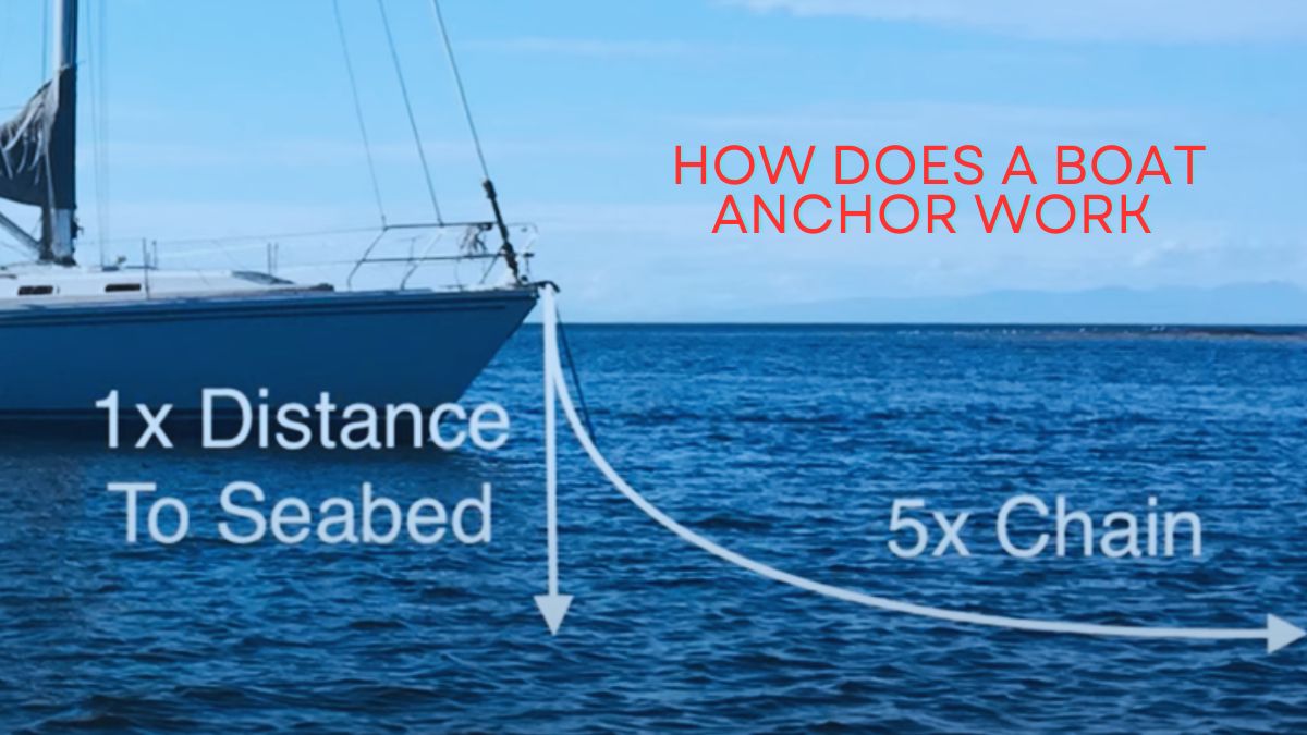 how does a boat anchor work